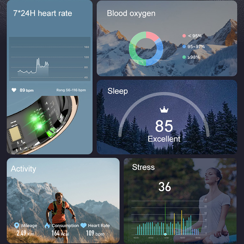 AMZMAX R11C Display Screen Sma - Health Monitors ulasan dan harga